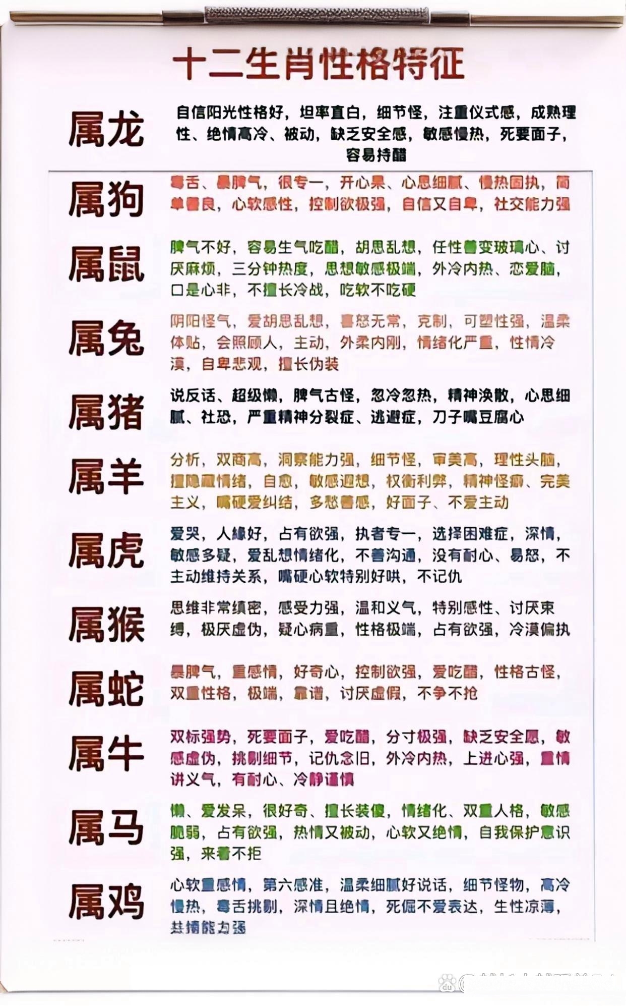 最新属相方法 最新属相方法