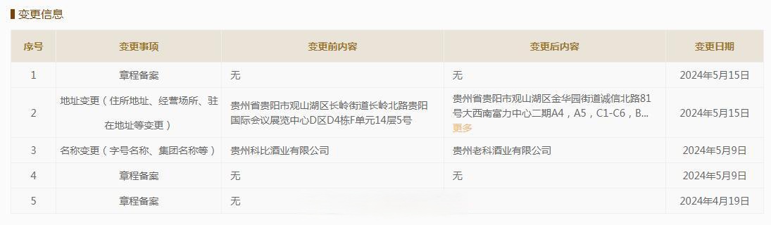 网站姓名收费 网站姓名收费