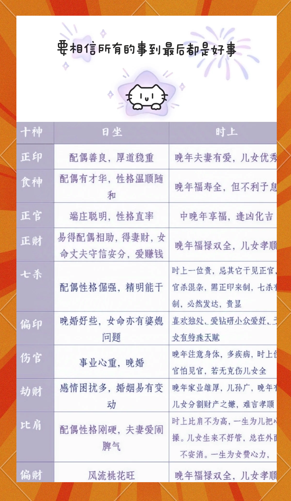 八字喜用神免费查 八字喜用神免费查