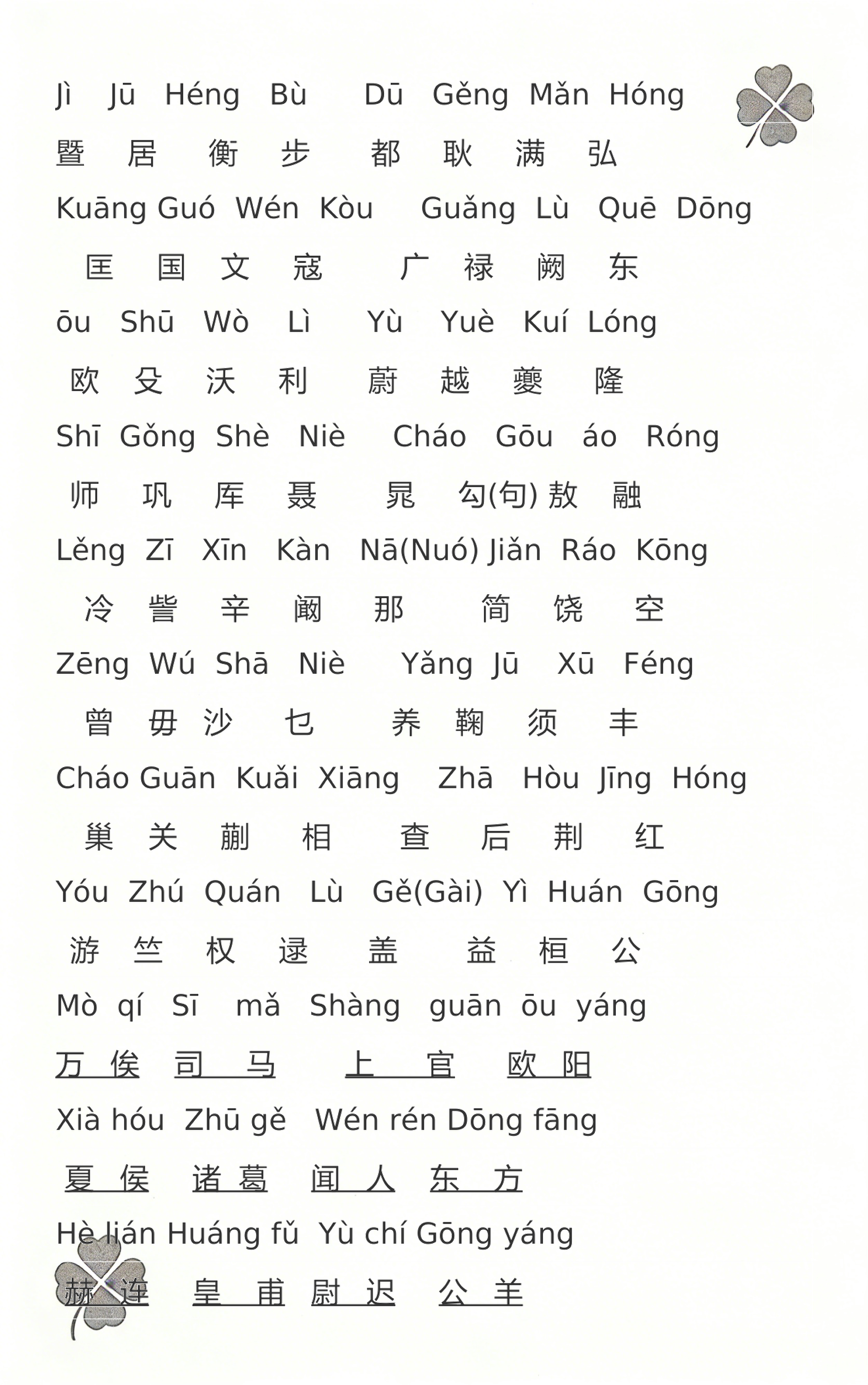 百家姓原版全文注音
