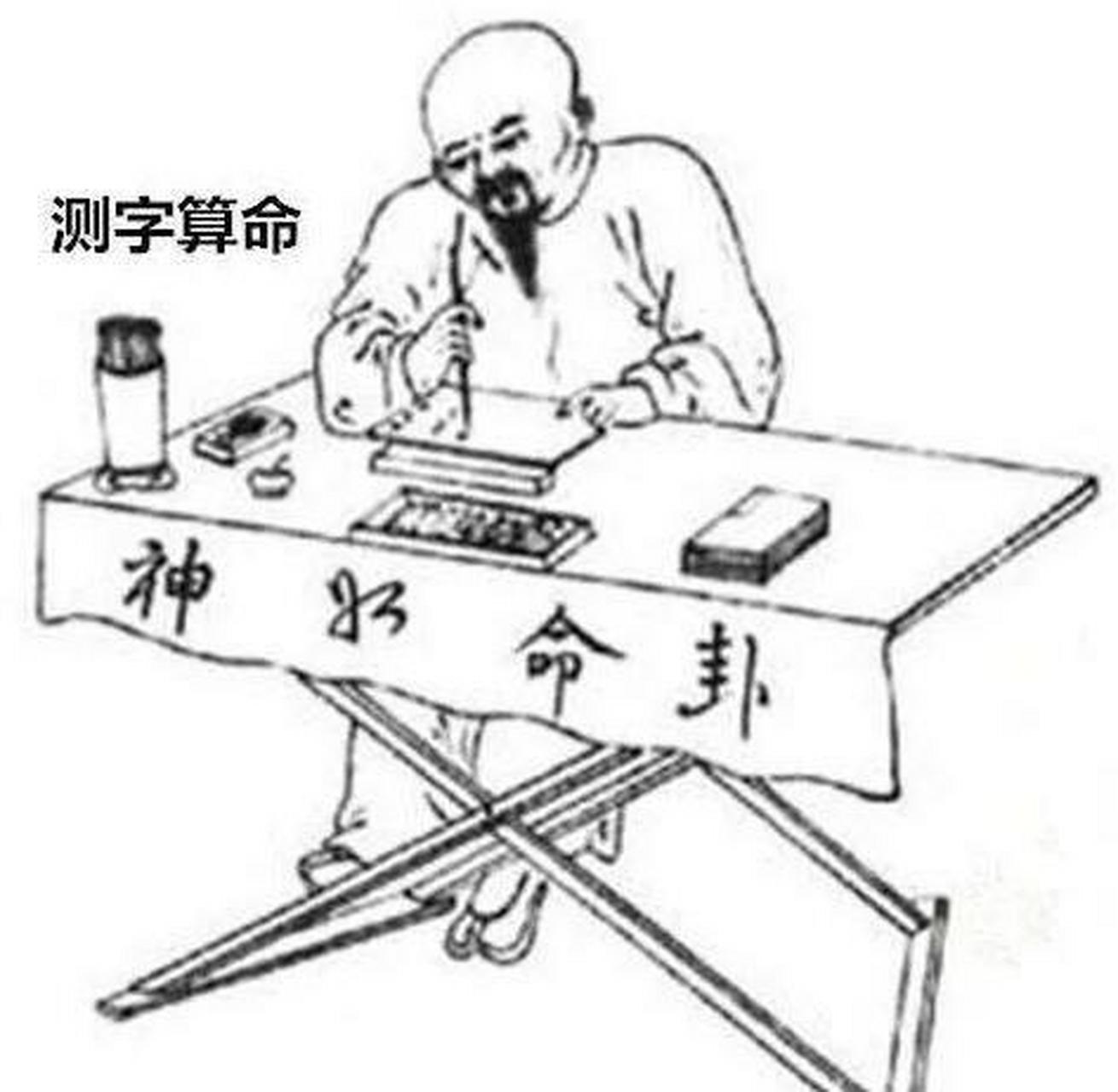免费测字占卜一字结果怎么看 免费测字占卜一字结果怎么看