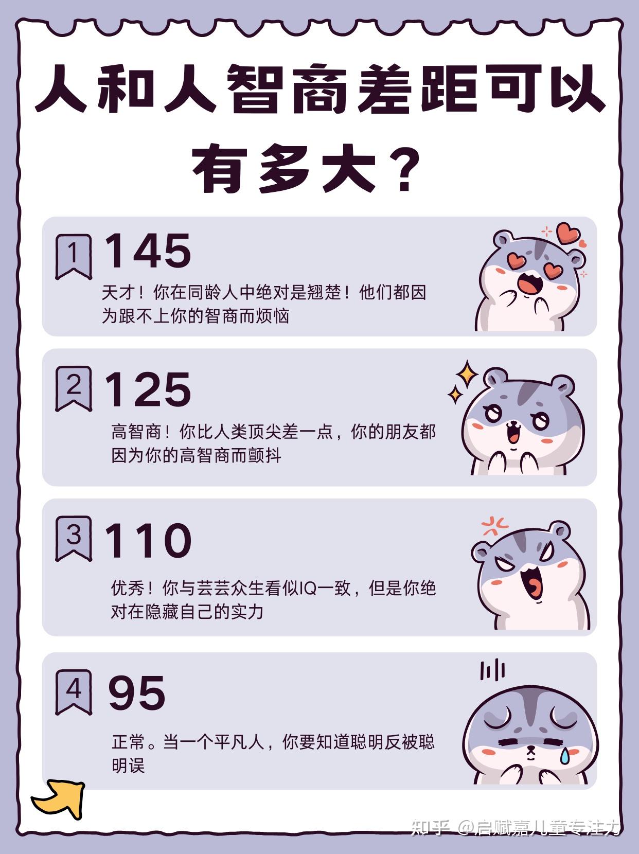 给名打分测试 给名打分测试