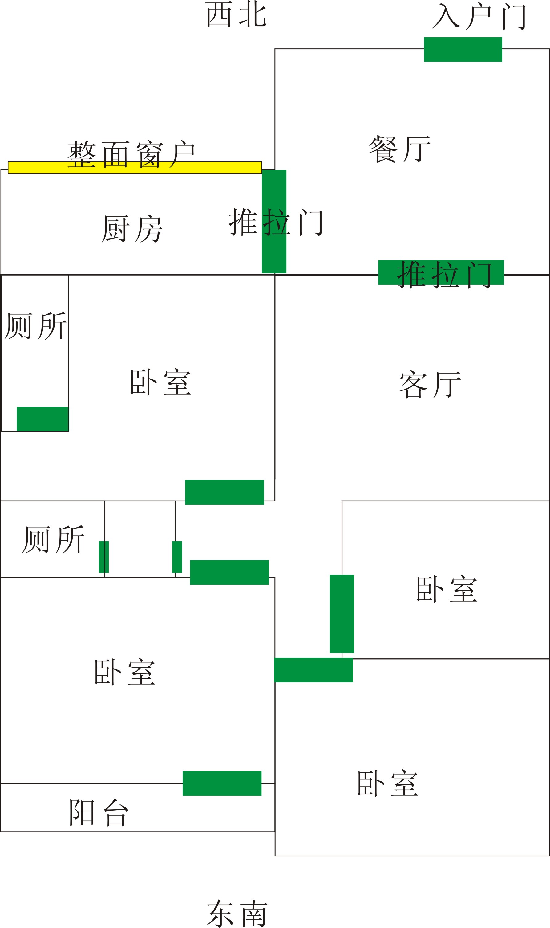 自建房坐东南朝西北风水好吗 自建房坐东南朝西北风水好吗