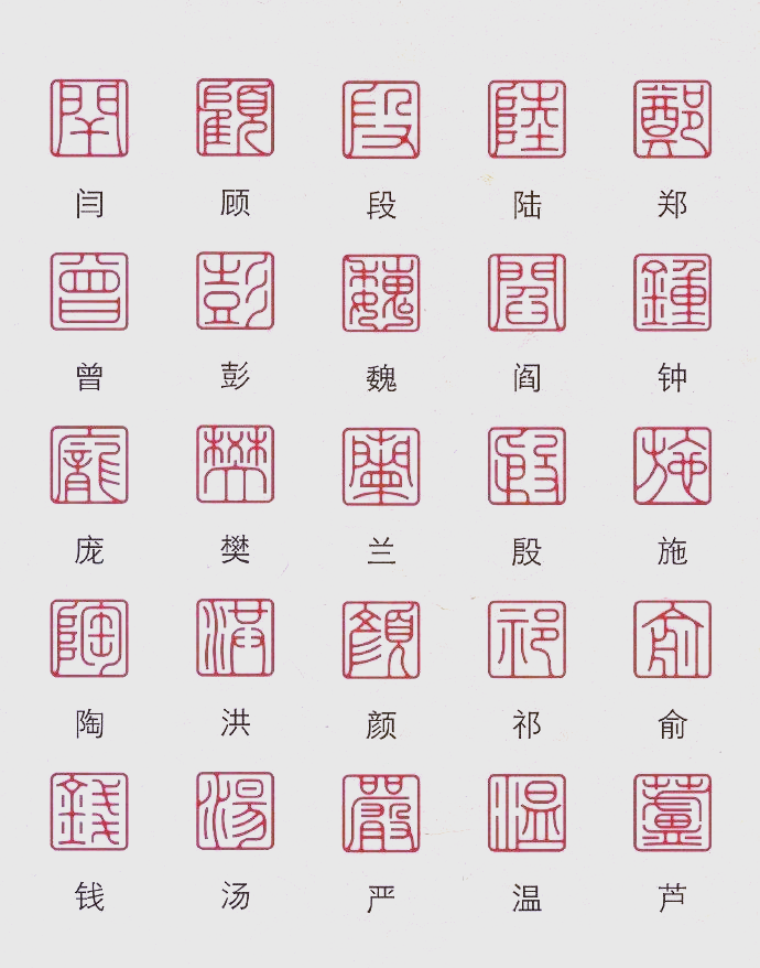 百家姓前十位是什么姓 百家姓前十位是什么姓