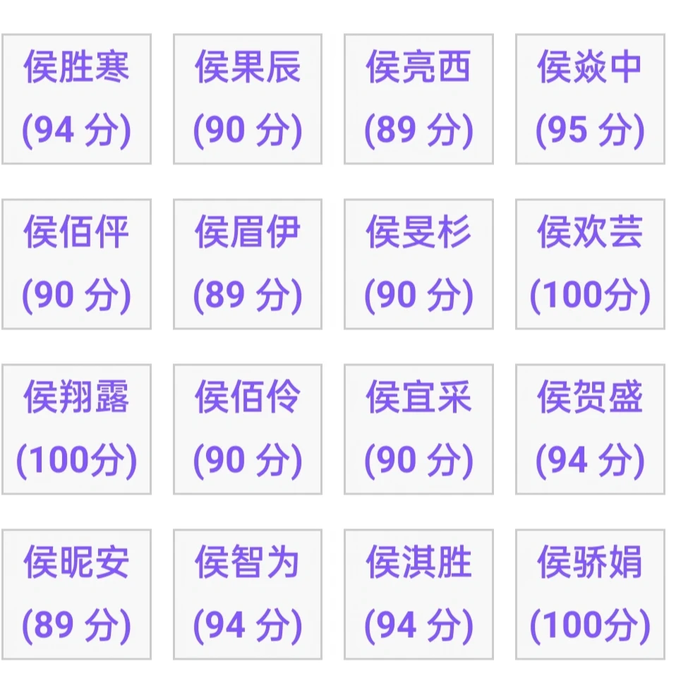 三藏姓名测试打分怎么算 三藏姓名测试打分怎么算