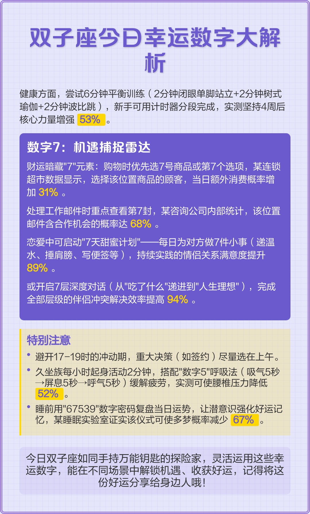 双子座运势今日解析 双子座运势今日解析