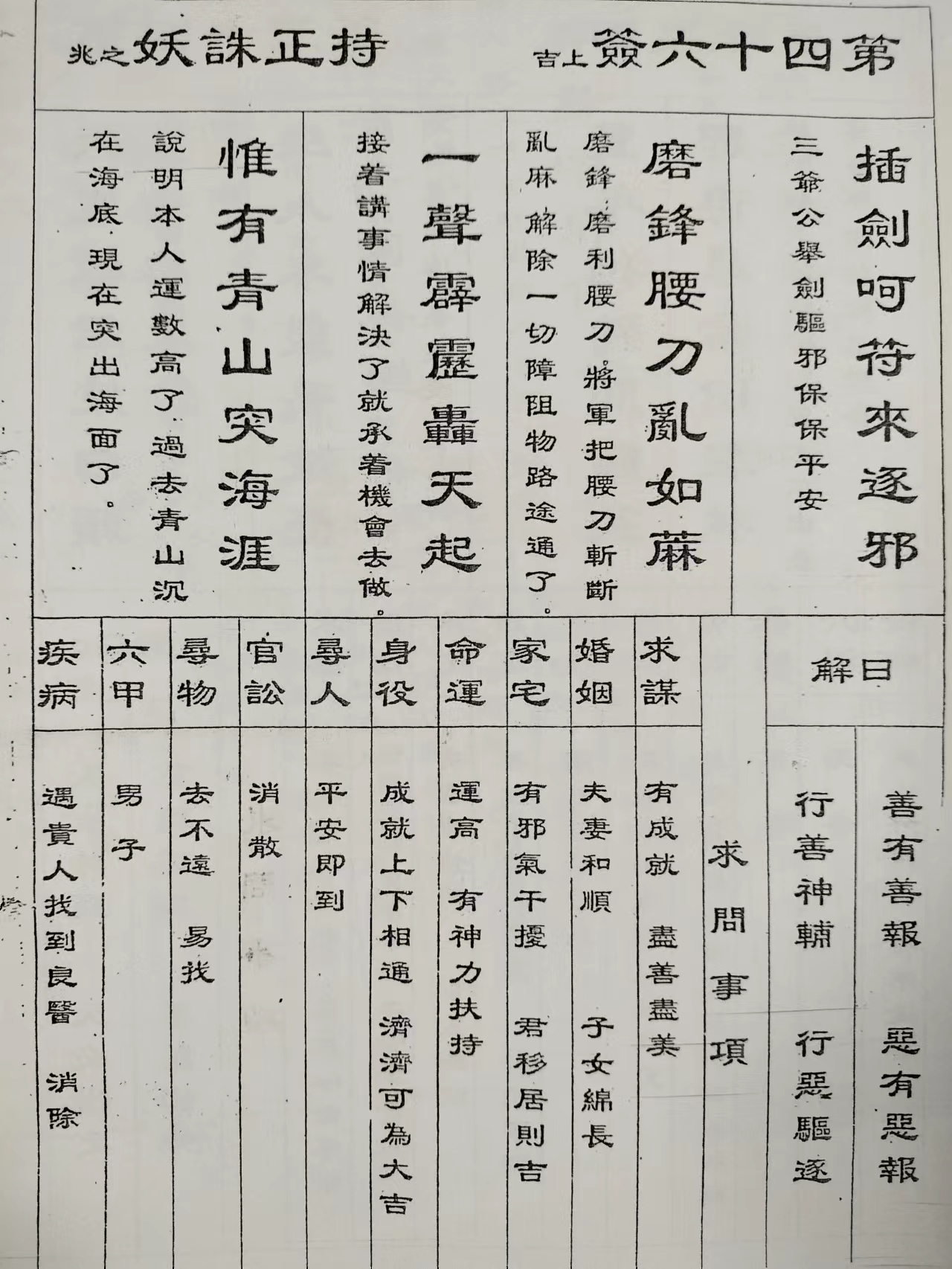 求签31签什么意思 求签31签什么意思