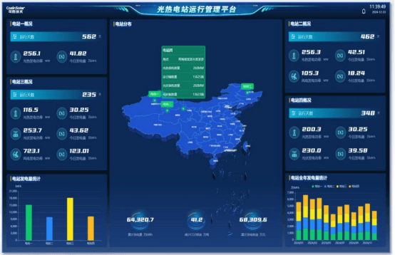 软件运程 软件运程