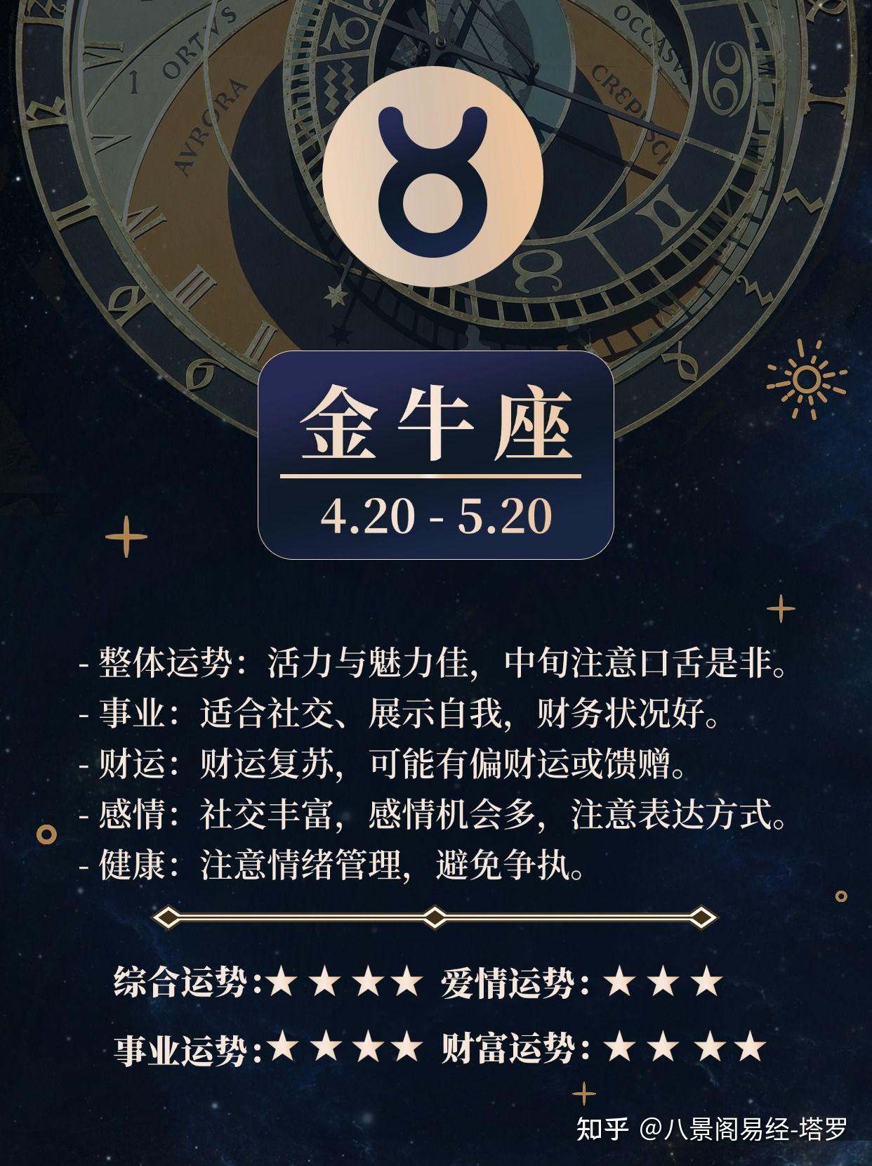 2025年星座年运指南 2025年星座年运指南