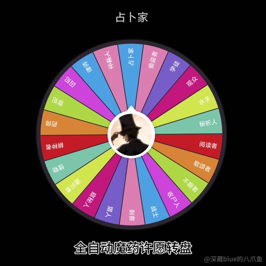 诡秘之主占卜家途径各序列能力 诡秘之主占卜家途径各序列能力