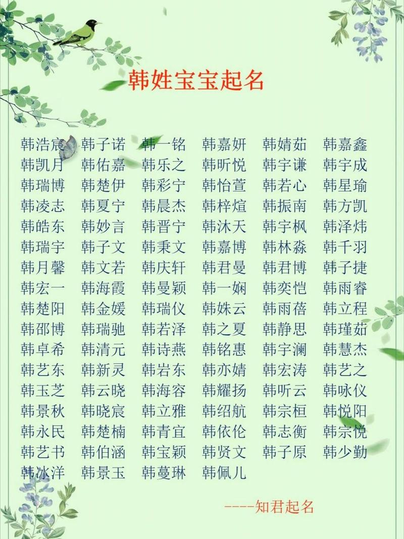 起名测试打分免费 起名测试打分免费