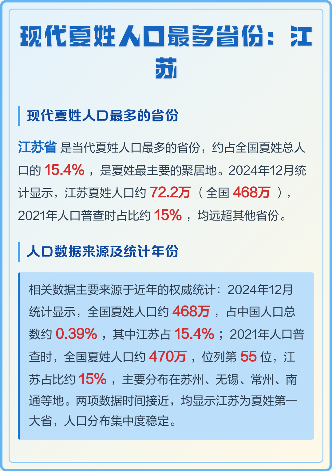 姓氏排名1一100名 姓氏排名1一100名