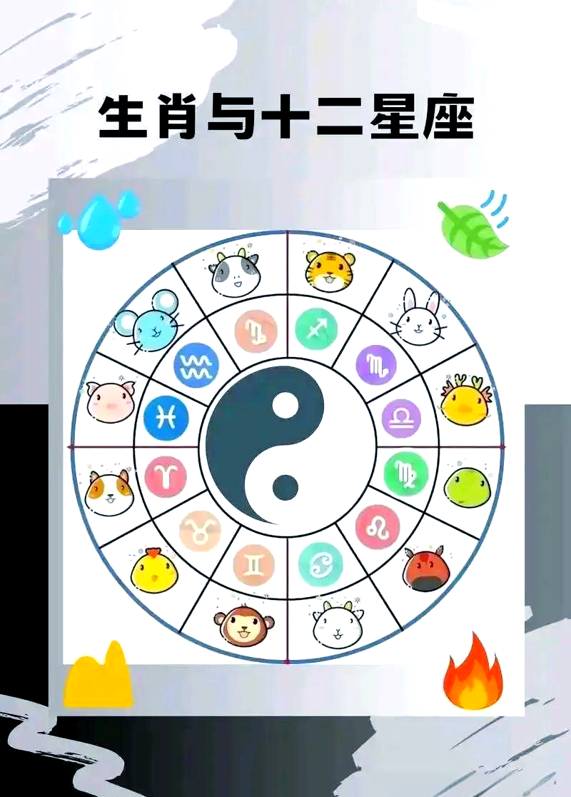 测名字免费测名
