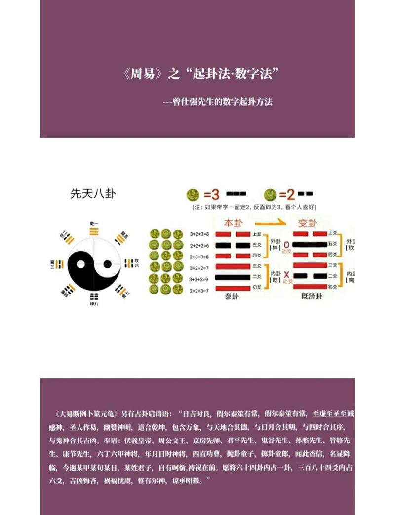 测字起卦 测字起卦