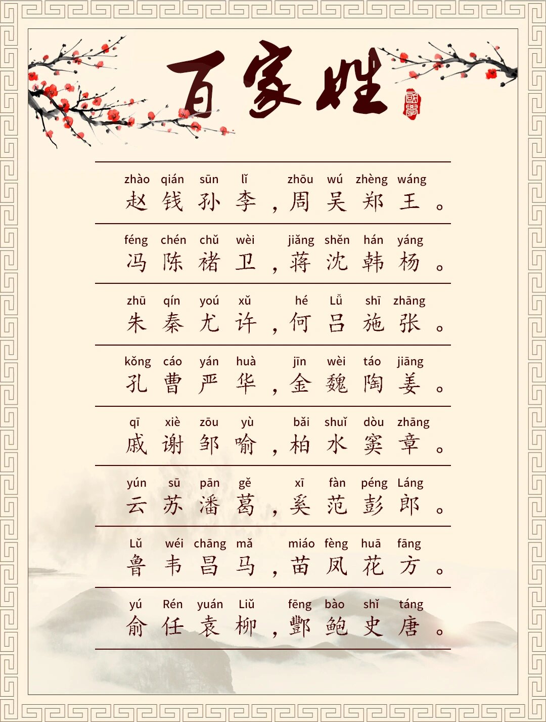 新百家姓全文朗读视频播放的简单介绍