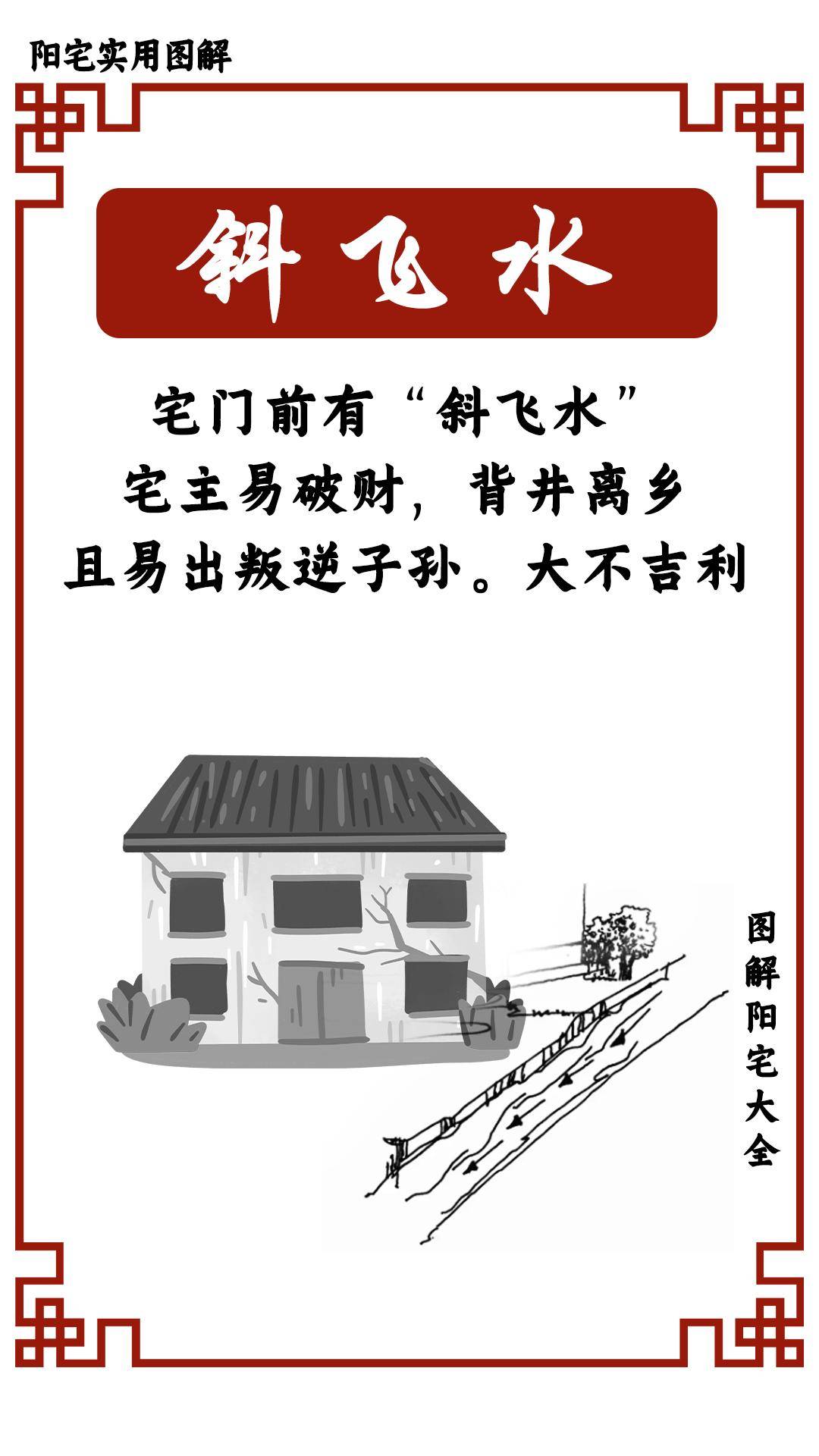 住房风水图解大全 住房风水图解大全