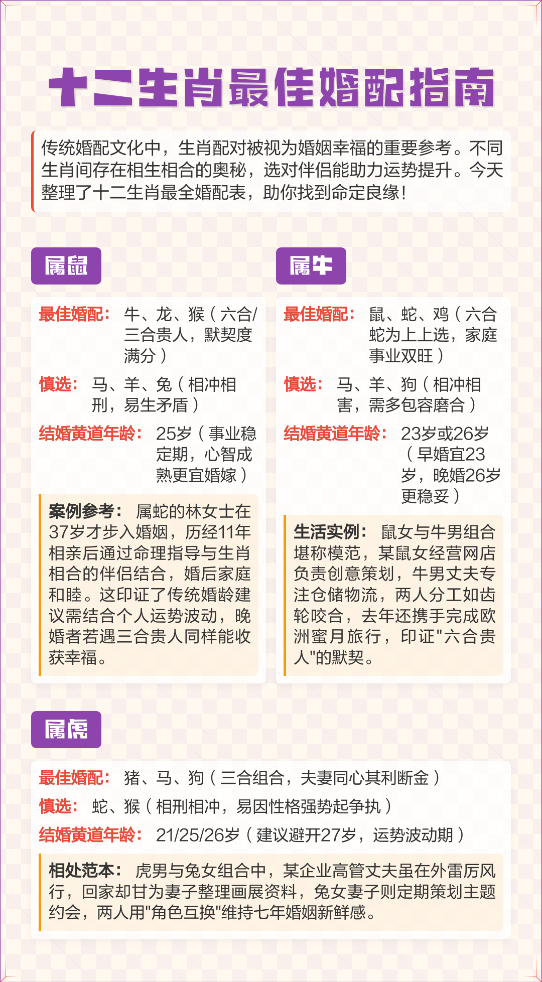 十二生肖婚配 十二生肖婚配