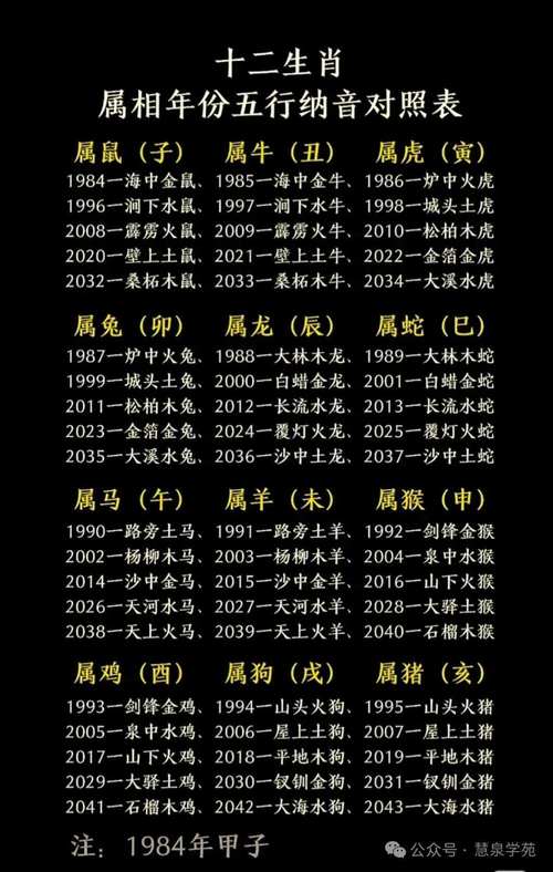 起名网生辰八字取名字评分 起名网生辰八字取名字评分