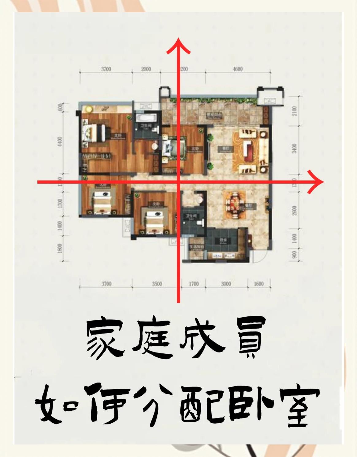 八卦方位与家庭成员如何对应 八卦方位与家庭成员如何对应
