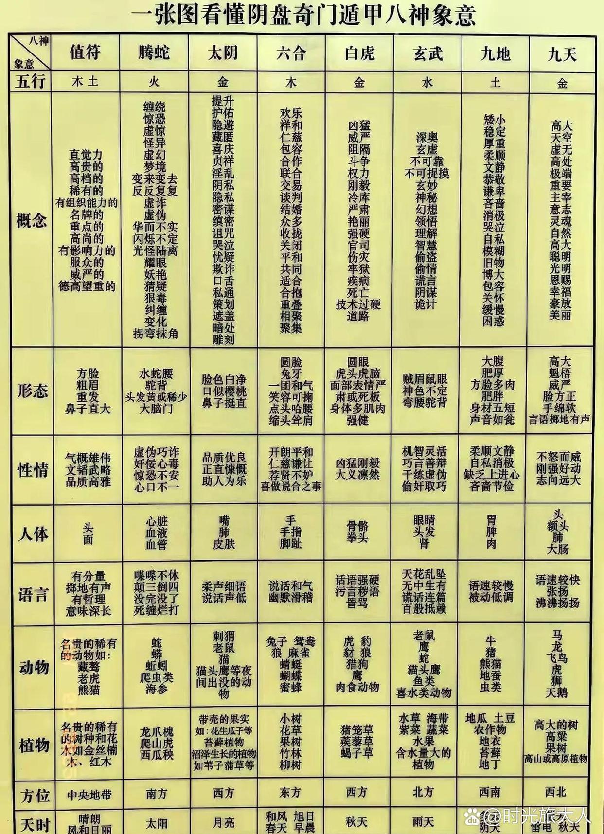 八字流年大运 八字流年大运