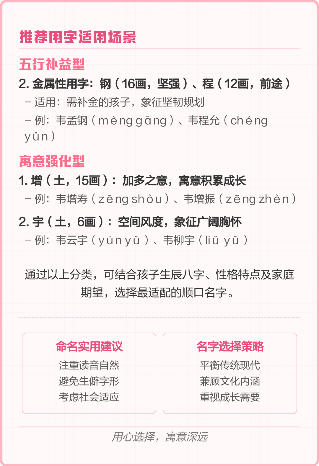 深度姓名要素 深度姓名要素