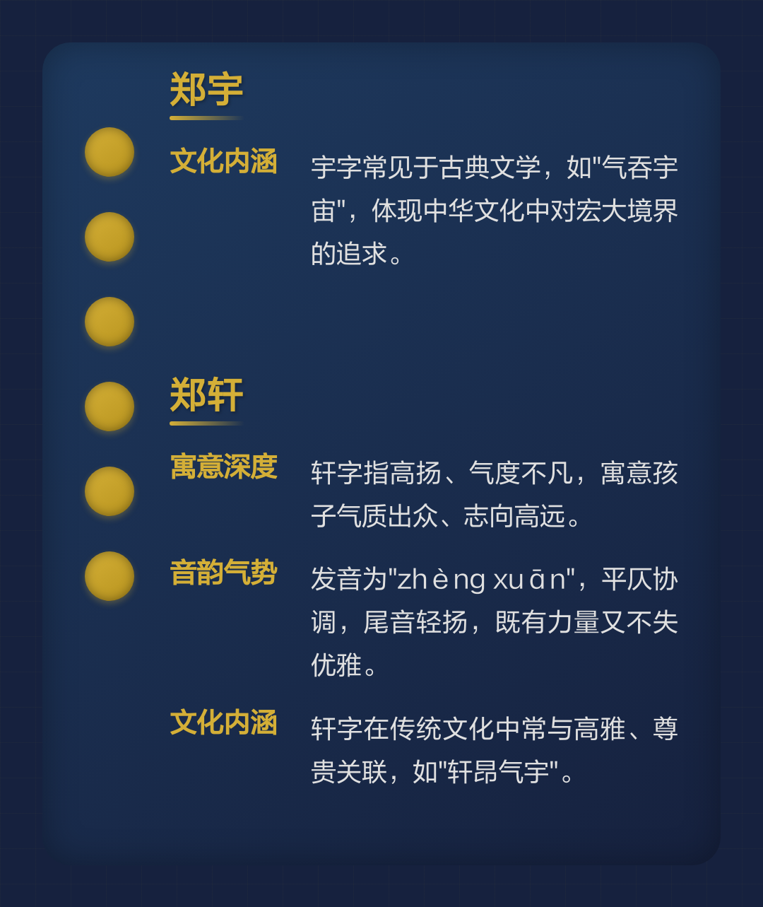 深度姓名要素 深度姓名要素