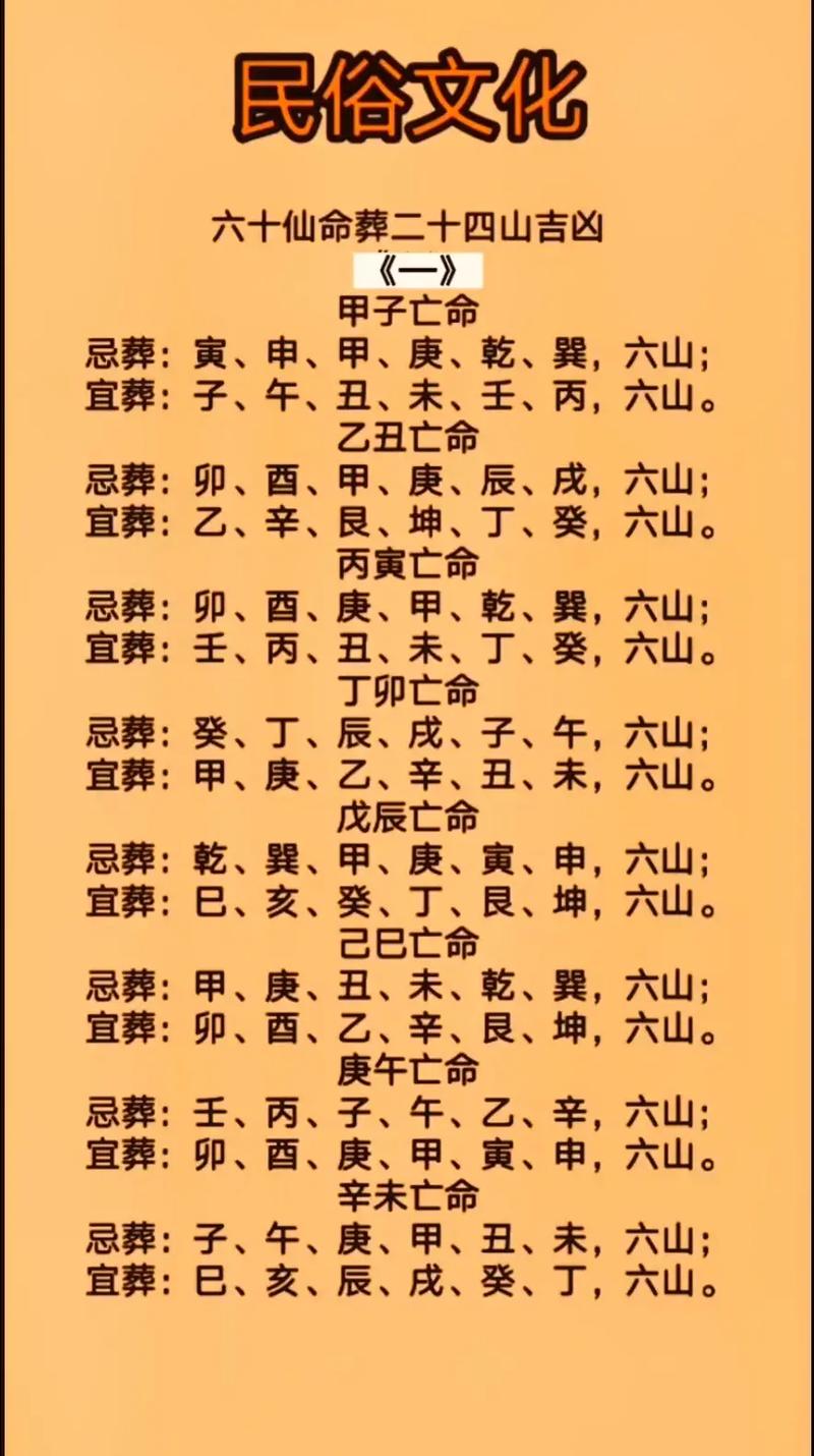 看墓地风水的方法