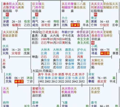 免费算八字紫薇斗数 免费算八字紫薇斗数