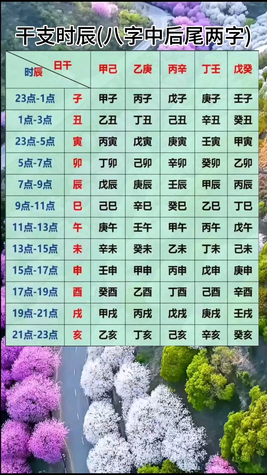 八字精批免费测算 八字精批免费测算