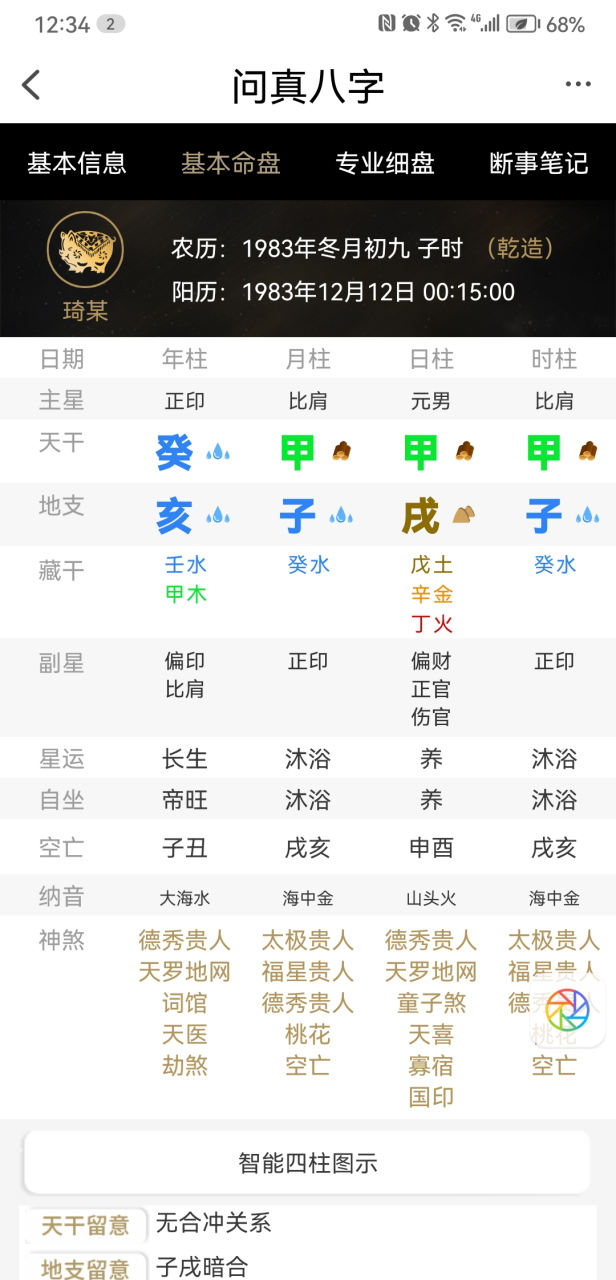 八字排盘怎么解读 八字排盘怎么解读