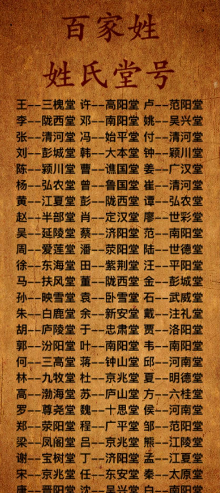 百家姓有没有联 百家姓有没有联