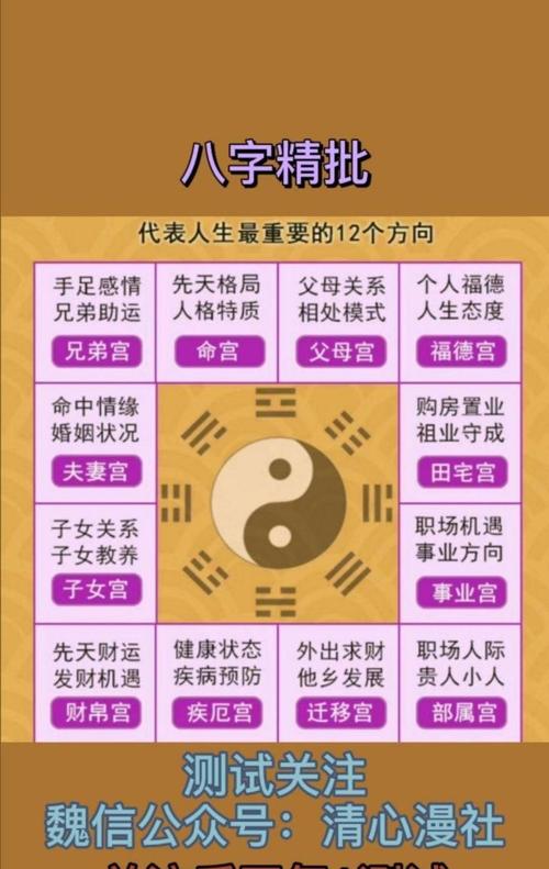 一字测字占卜免费