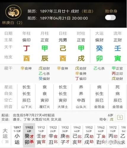 名字与八字匹配度 名字与八字匹配度