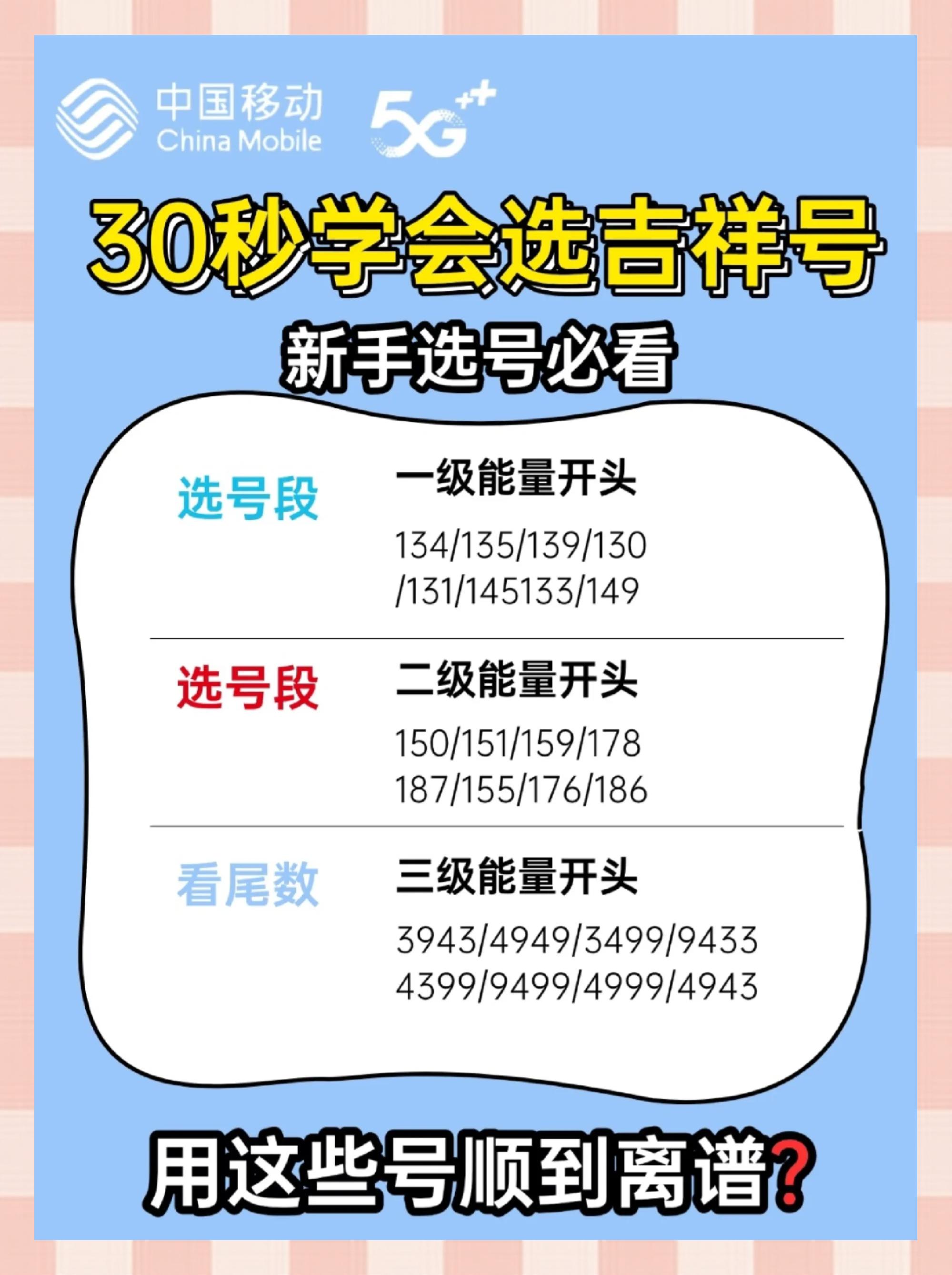 号码测吉凶1千分享 号码测吉凶1千分享