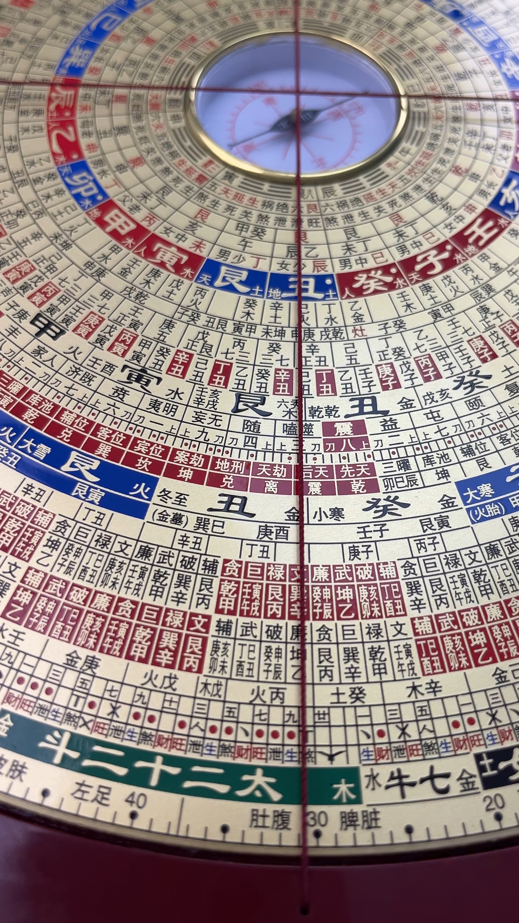 八宅风水罗盘怎么看图解大全 八宅风水罗盘怎么看图解大全