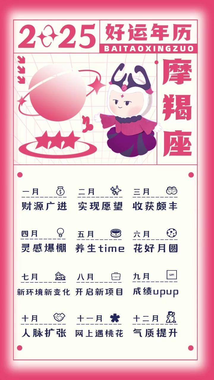 摩羯座是11月几日出生的 摩羯座是11月几日出生的