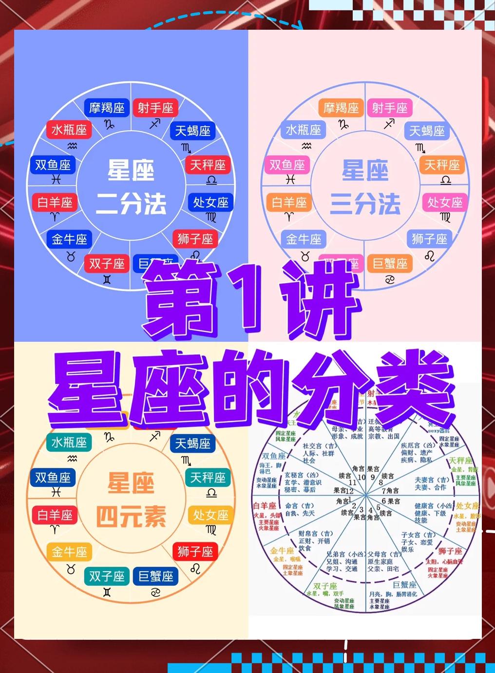 处女座星区分析 处女座星区分析