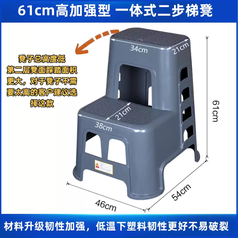 二步台阶代表什么 二步台阶代表什么