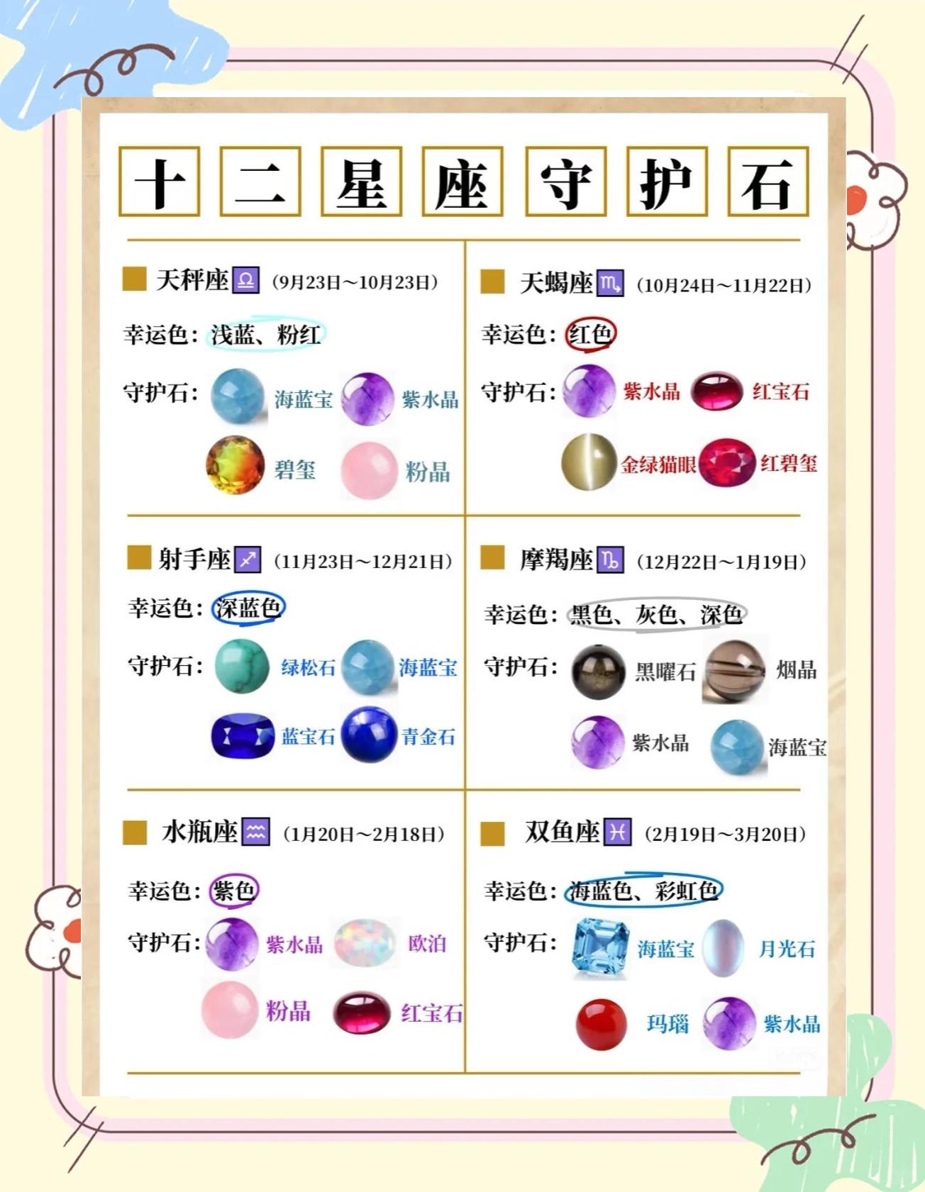 狮子座星座石