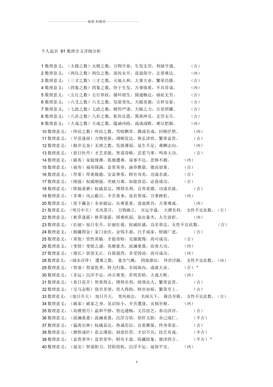 姓名吉凶查询表 姓名吉凶查询表