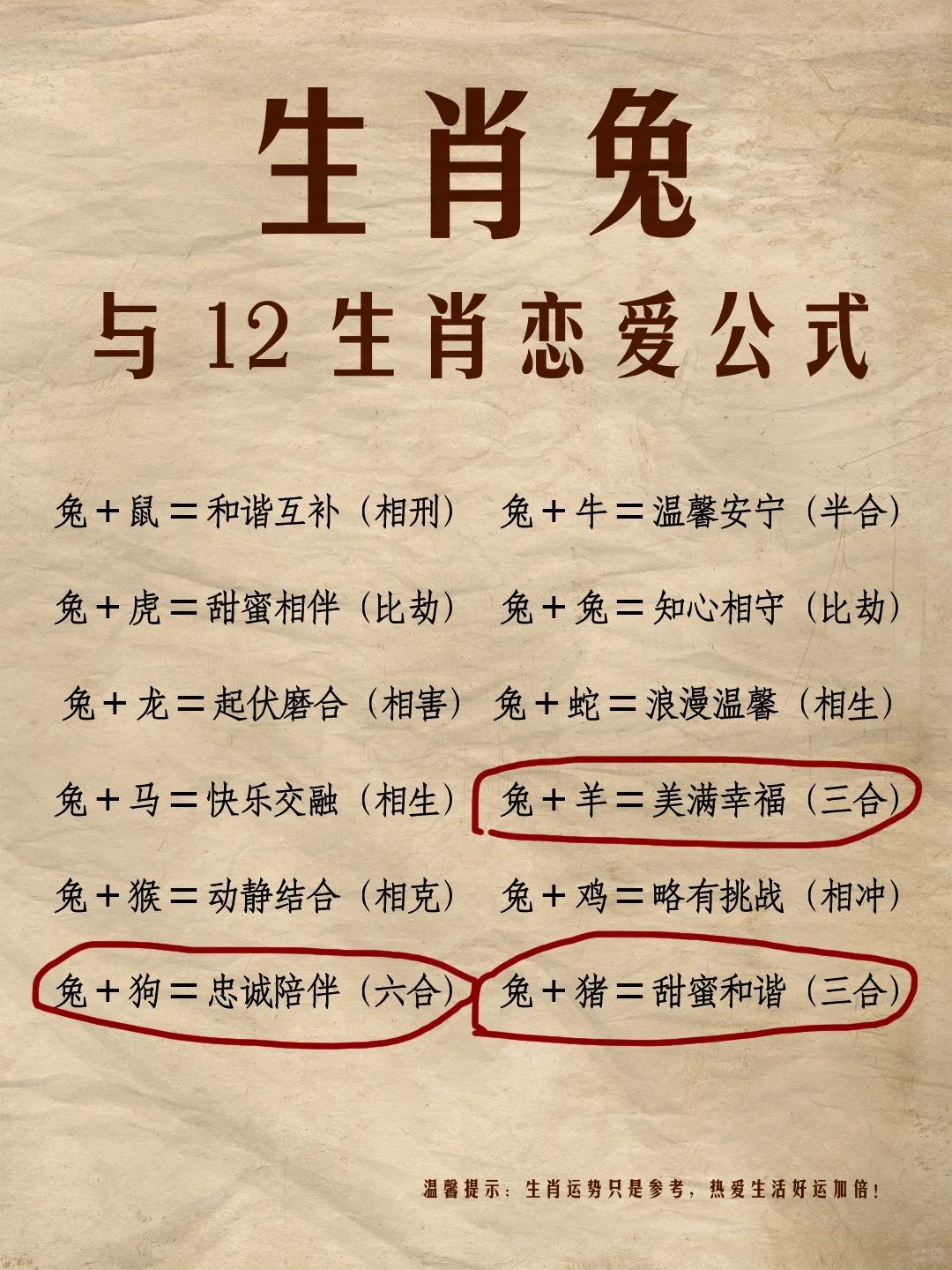 生肖兔和什么生肖最配