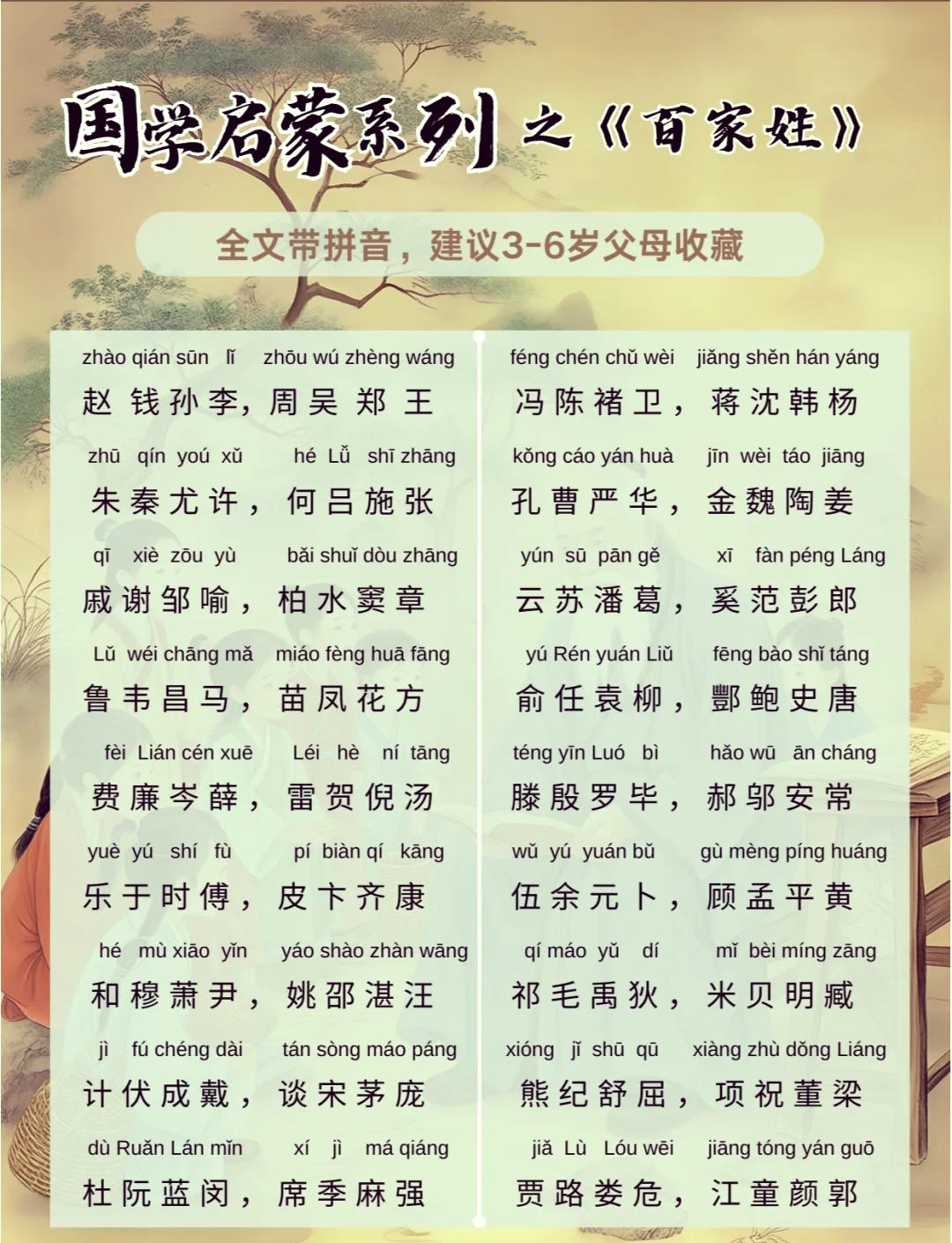百家姓拼音完整版