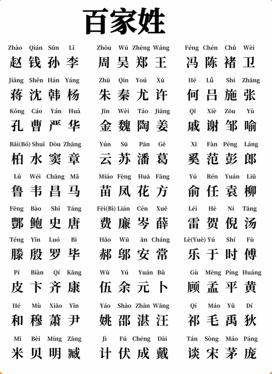 百家姓拼音完整版