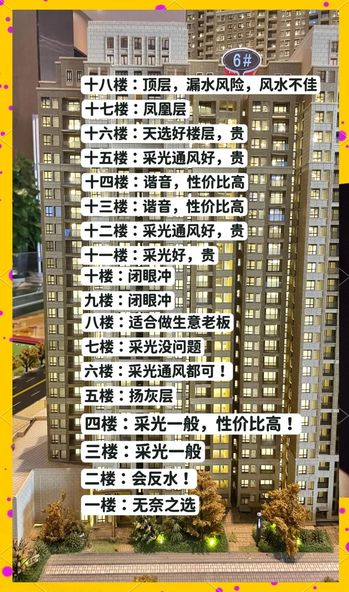 风水上买房忌讳的楼层 风水上买房忌讳的楼层
