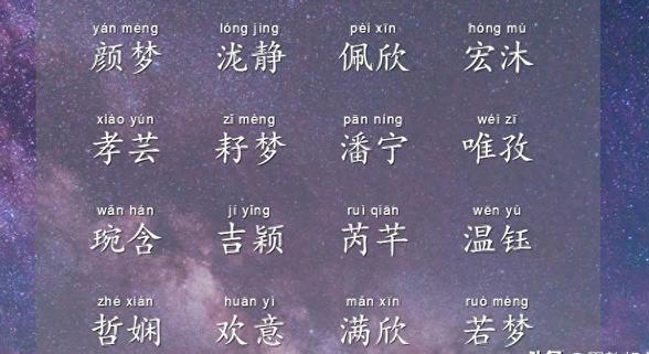 给宝宝起名字的网站 给宝宝起名字的网站