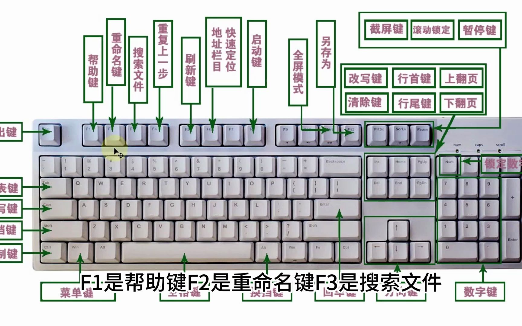 电脑名字价格 电脑名字价格