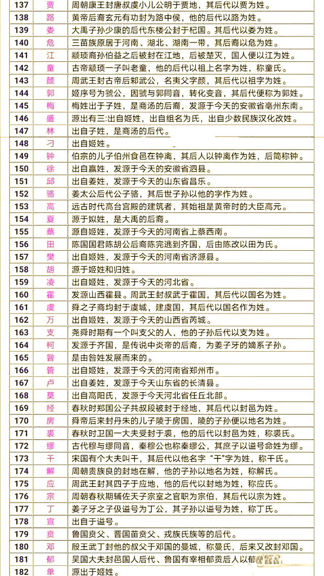 百家姓是谁编撰的