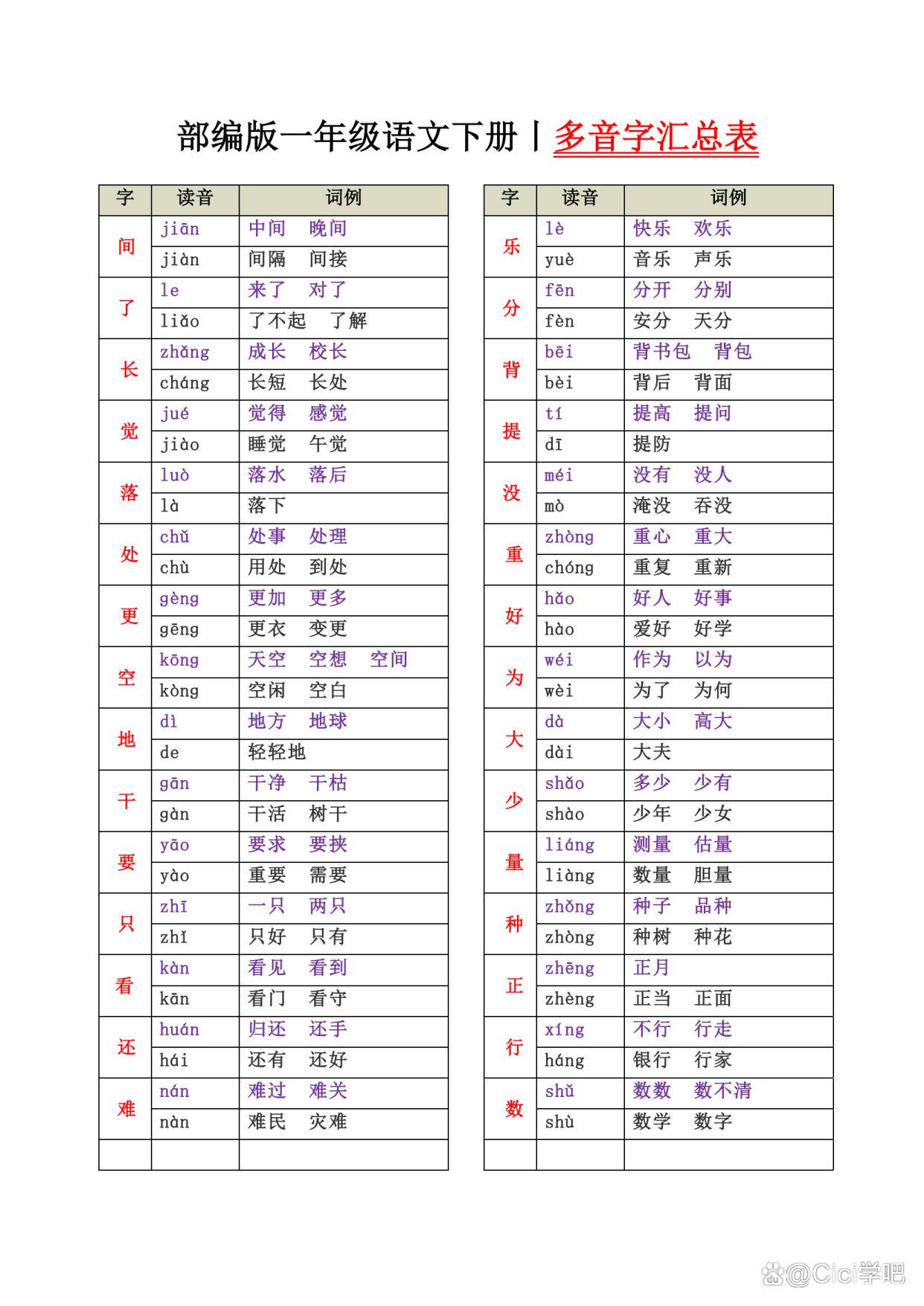 卜组词多音字