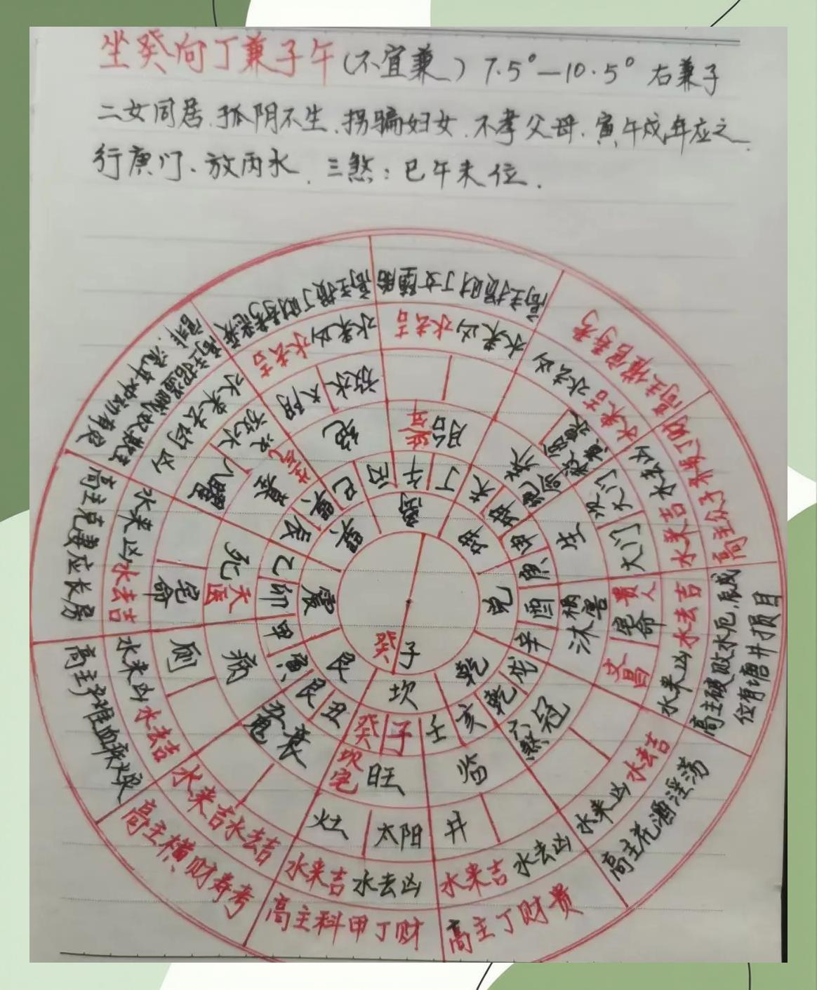 风水师怎么入门