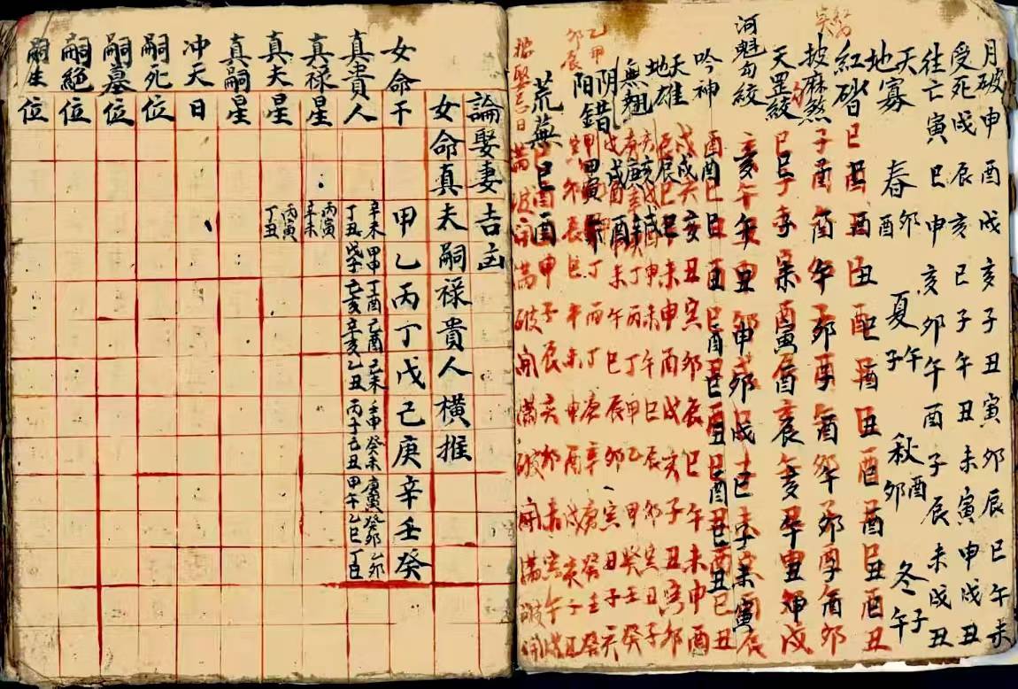 葬坟吉利话